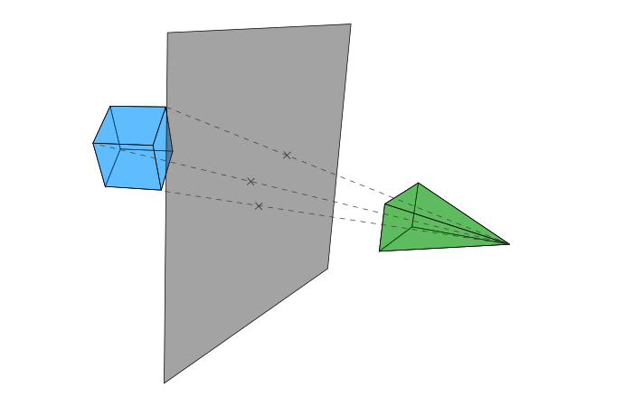 cube project