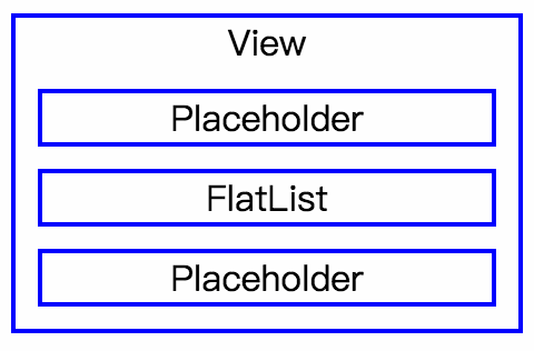 container component struct