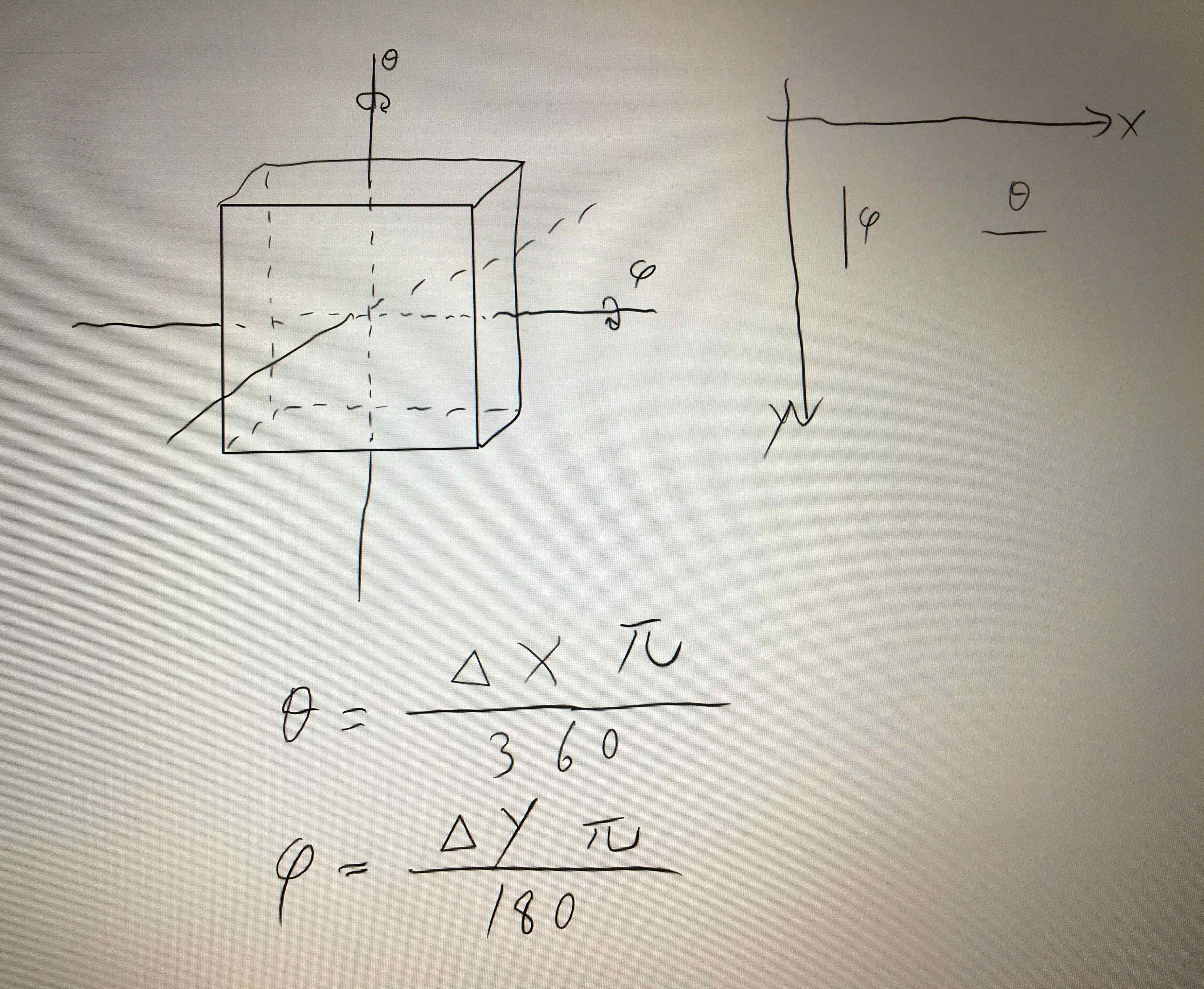 rotate cube